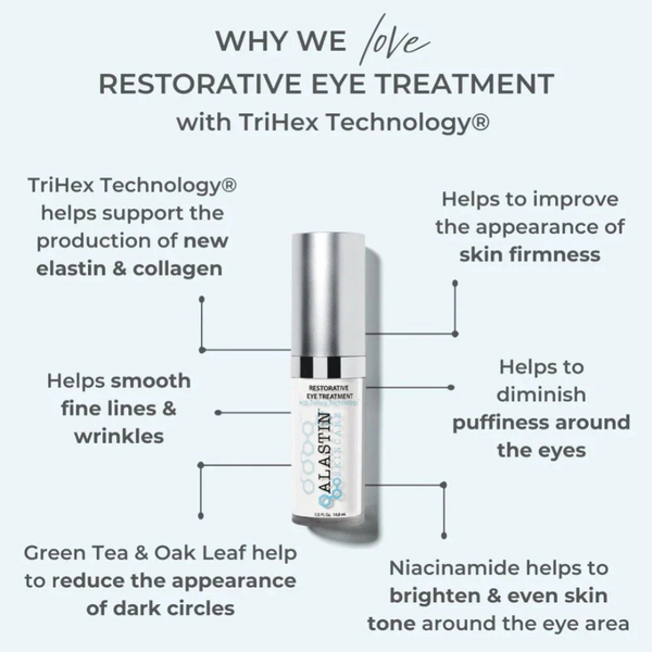 Alastin Daily Regimen AM - Beauty Affairs 2