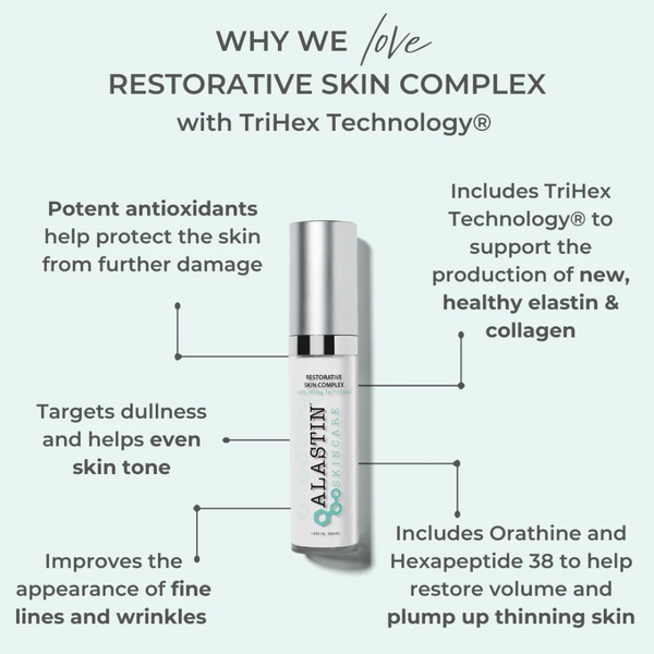 Alastin Injection Duo Recover & Restore - Beauty Affairs2