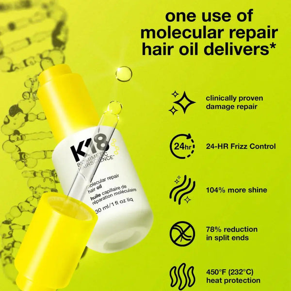 K18 Treatment Routine - Beauty Affairs 4