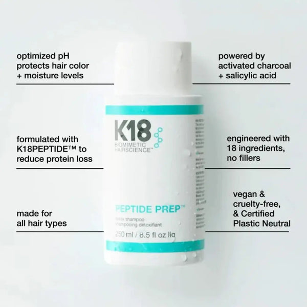 K18 Treatment Routine - Beauty Affairs 2
