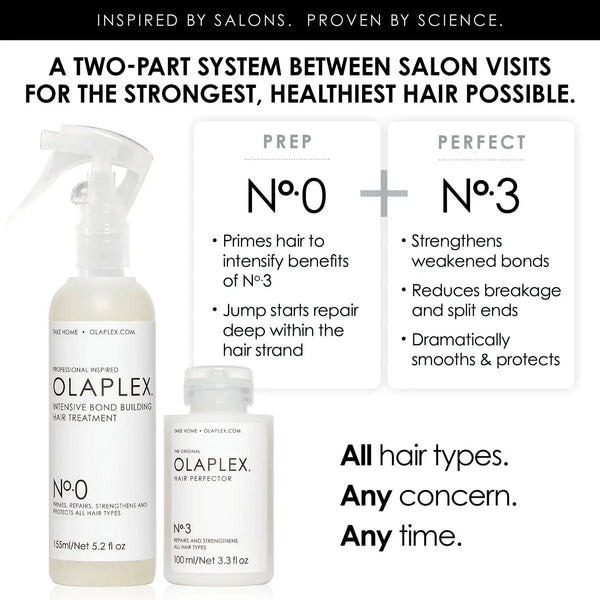 Olaplex The Ultimate Repair Kit #0+#3 (155ml+100ml) Olaplex