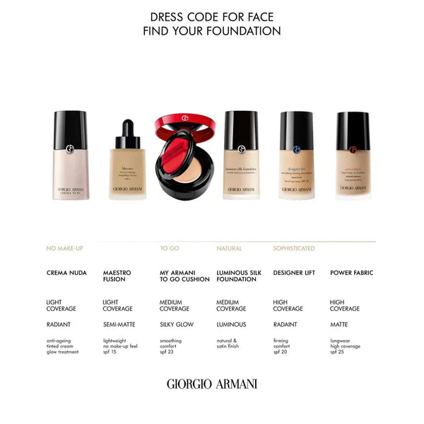 Giorgio Armani Crema Nuda Tinted Cream 30ml Giorgio Armani - Beauty Affairs2